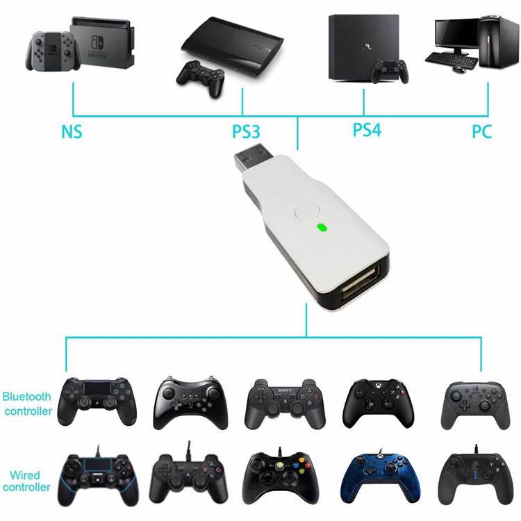 PSMATE PRO コントローラーコンバーター アローン Switch用 コントローラーコンバーター 改良版 PS5 PS4