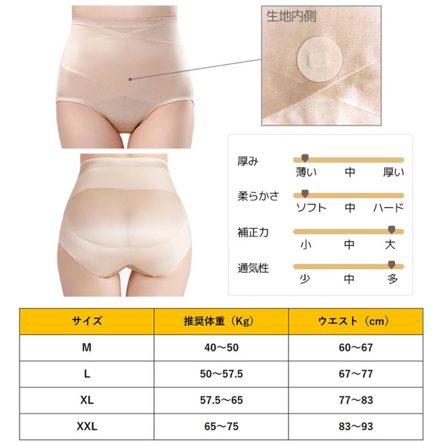 ハイウエスト ガードル 美尻 ヒップアップ ショーツ 着圧下着 引締め