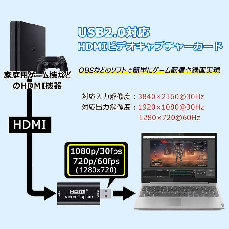 USB2.0 AVキャプチャー 超小型 1080p30Hz HDMIキャプチャーカード