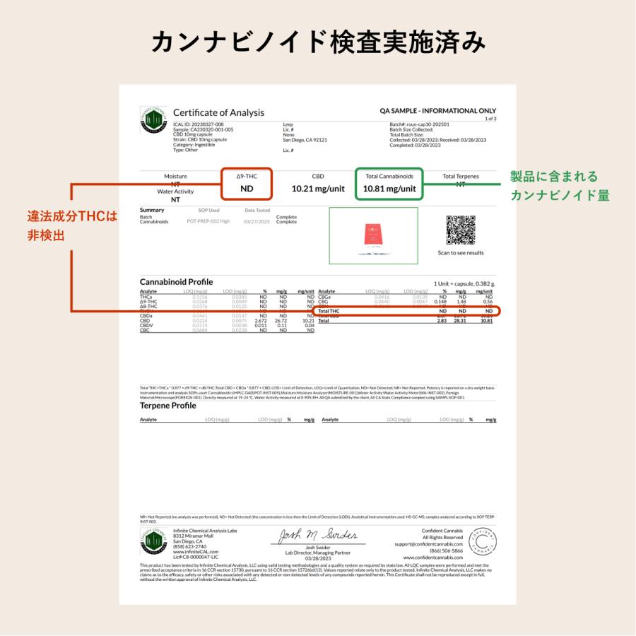 CBD オイル カプセル サプリメント 600mg 60粒入 1粒 10mg roun  ラウン 日本製 ブロードスペクトラム｜leep｜19