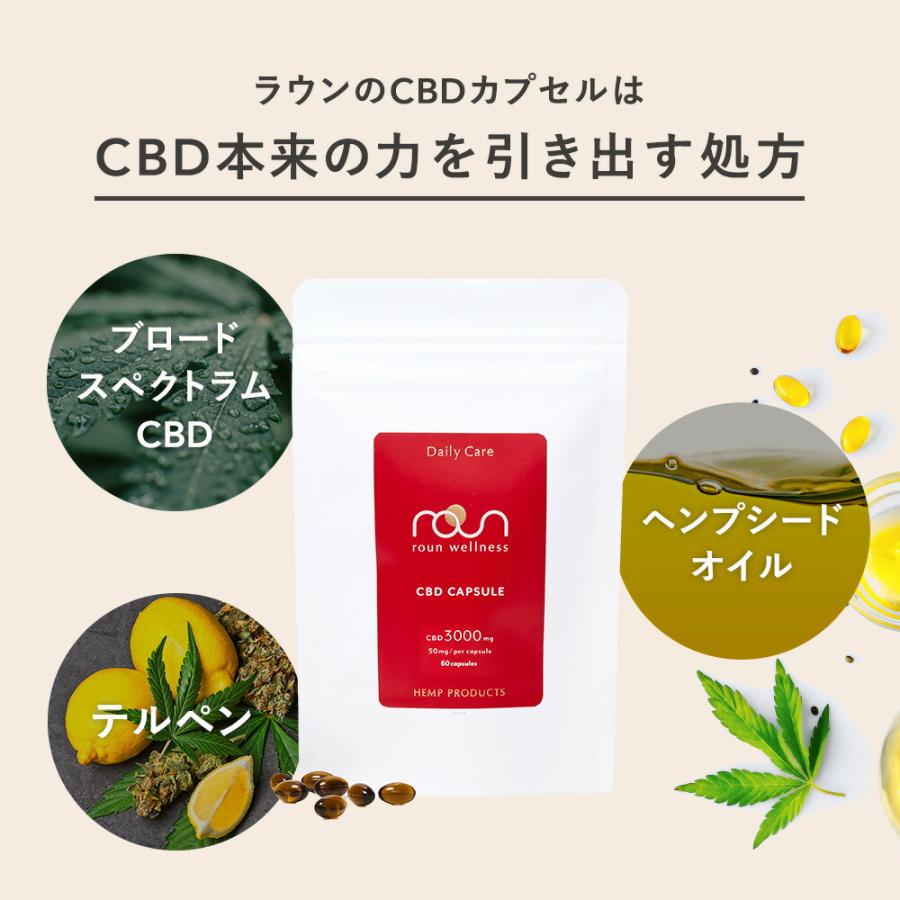 Lito CBDサプリメント 180粒入り【CBD 5.56mg/粒】1ボトル roun CBN CBD サプリメント 1800mg 90粒入 900mg 1粒あたりCBN10mg