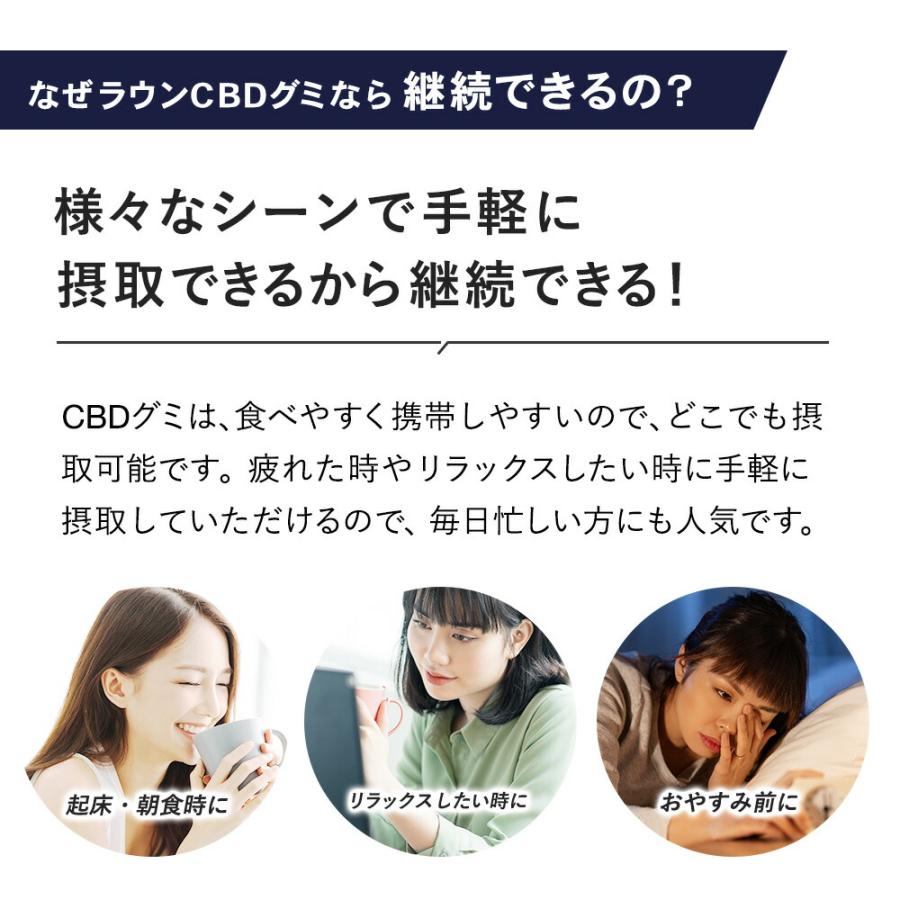 CBD CBN グミ 60粒 2400mg CBD1800mg CBN 600mg マスカット味 日本製 高濃度 1粒 CBD30mg CBN10mg ラウン roun｜leep｜10