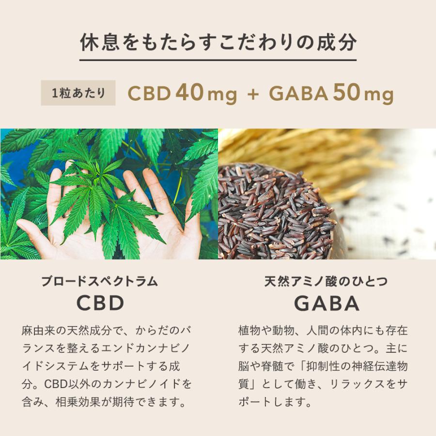CBD グミ 2400mg 60粒入 日本製 高濃度 1粒 CBD40mg GABA 50mg ラウン