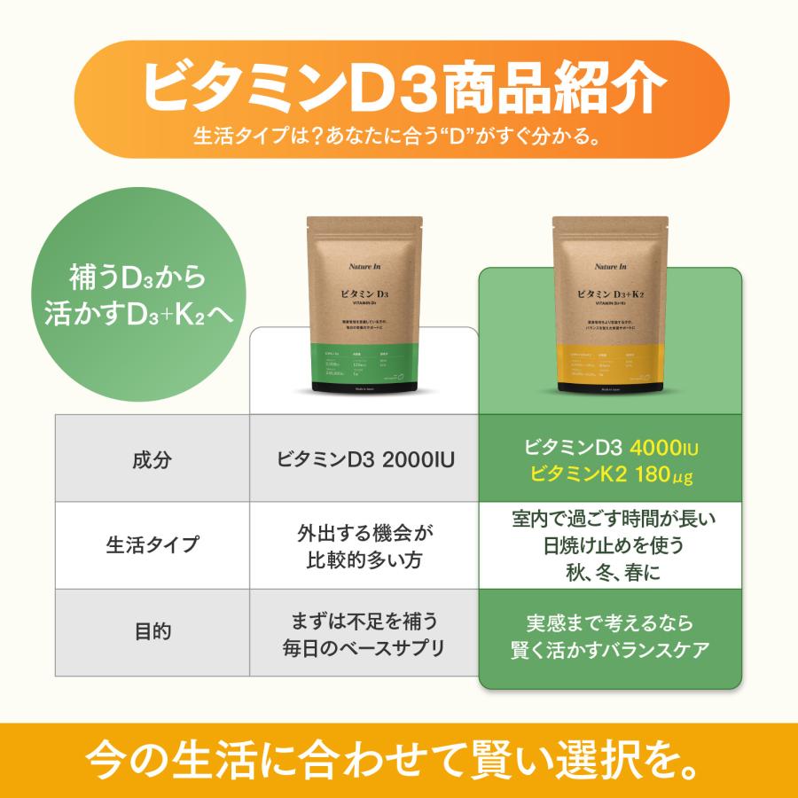 Nature In 高濃度ビタミンD3+K2 90日分（90粒×4000IU+180μg） DHA・EPA