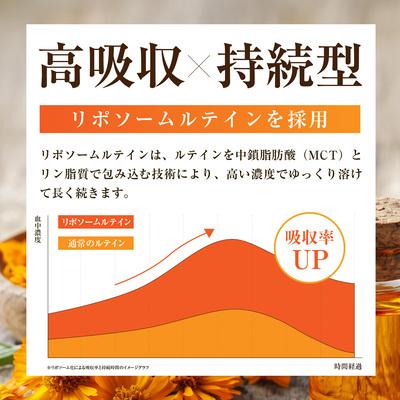 Nature In ルテイン 高濃度 90日分 ルテイン2700mg+ゼアキサンチン