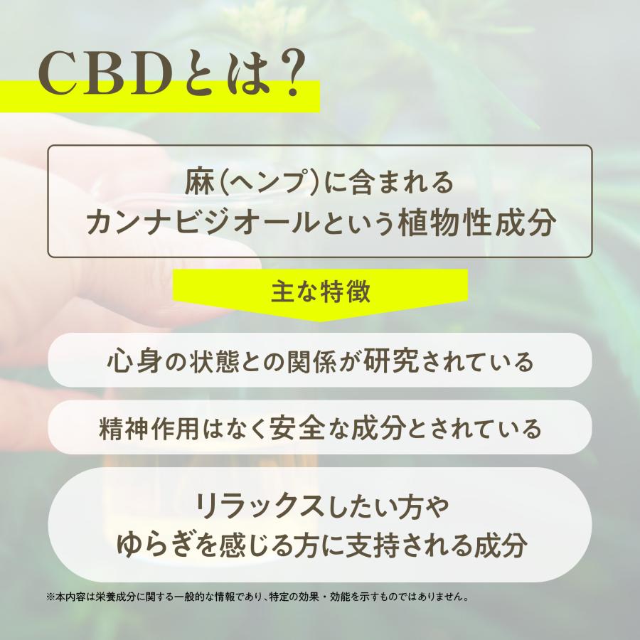 Nature In CBDオイル 50％(CBD 40%+CBG 10%) サプリ 高濃度 CBD4000mg