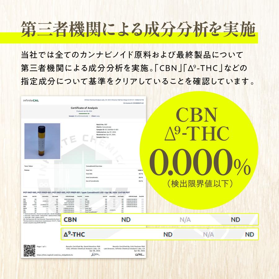 Nature In CBDオイル 50％(CBD 40%+CBG 10%) サプリ 高濃度 CBD4000mg