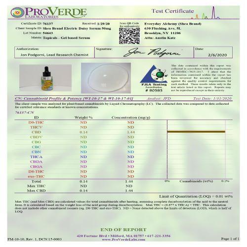 20％OFFクーポン有】 CBD セラム 0.16% 50mg シアブランド 