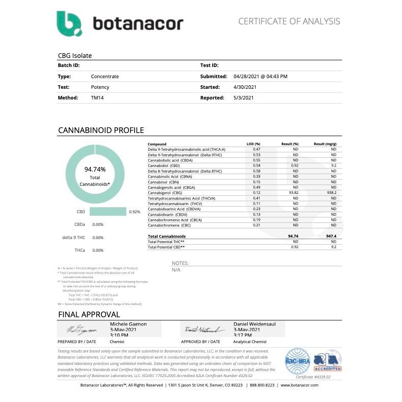 CBG リキッド スターターセット 75％ 1ml カートリッジ skew