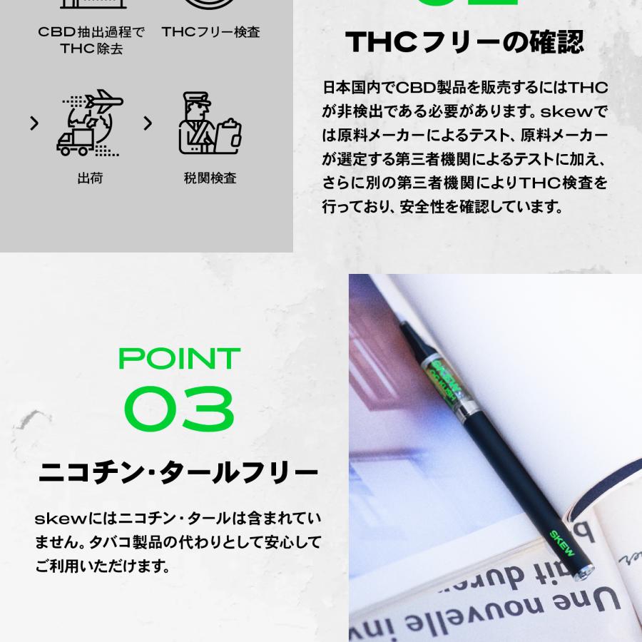 CBN CBD リキッド カートリッジ 2本セット 65% 1000mg 200mg CBN CBD リキッド カートリッジ 2本セット 65% 1000mg 200mg
