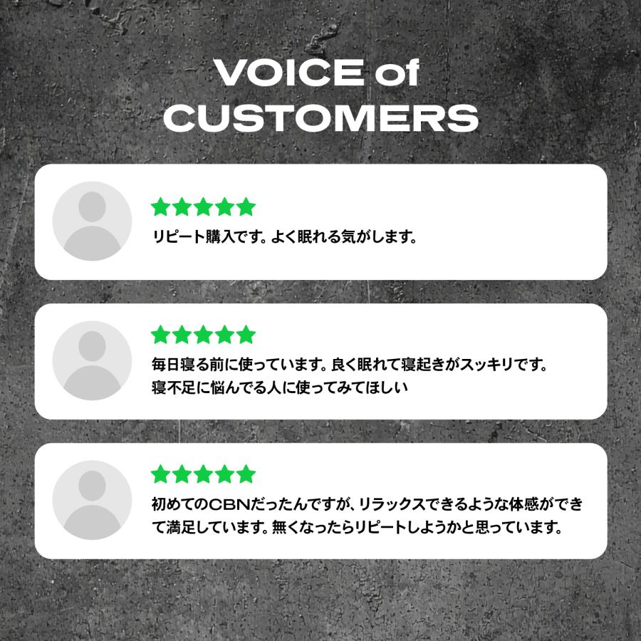 CBD&CBNリキッド Amazon | skew CBN CBD リキッド 90％ CBG スターターキット