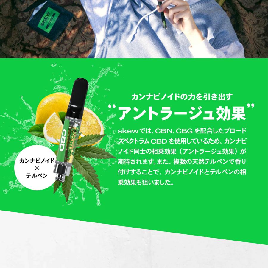 CBN リキッド 85% スターターセット 500mg CBD 200mg CBG 150mg CBN リキッド 85% スターターセット 500mg CBD 200mg CBG 150mg