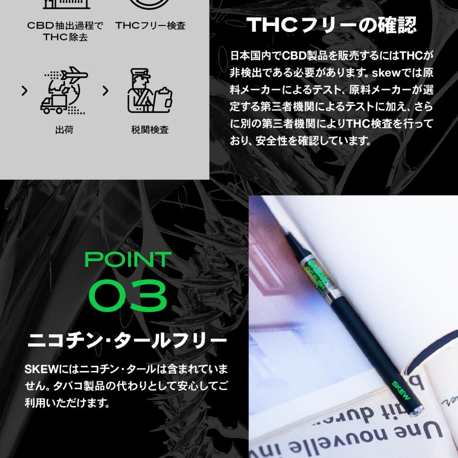 3本セット】CBD リキッド 高濃度 86％ CBD CBG CBT 1ml カートリッジ