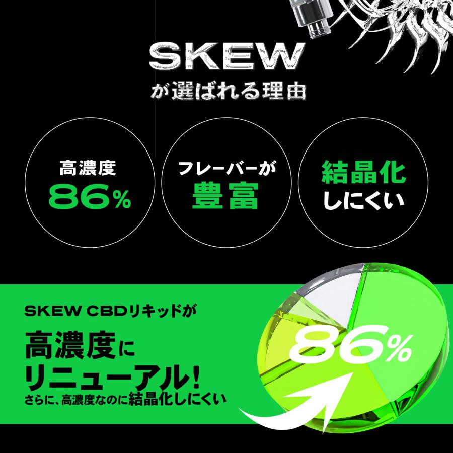 SKEW（スキュー） CBD リキッド 86％ スターターセット 1ml 860mg