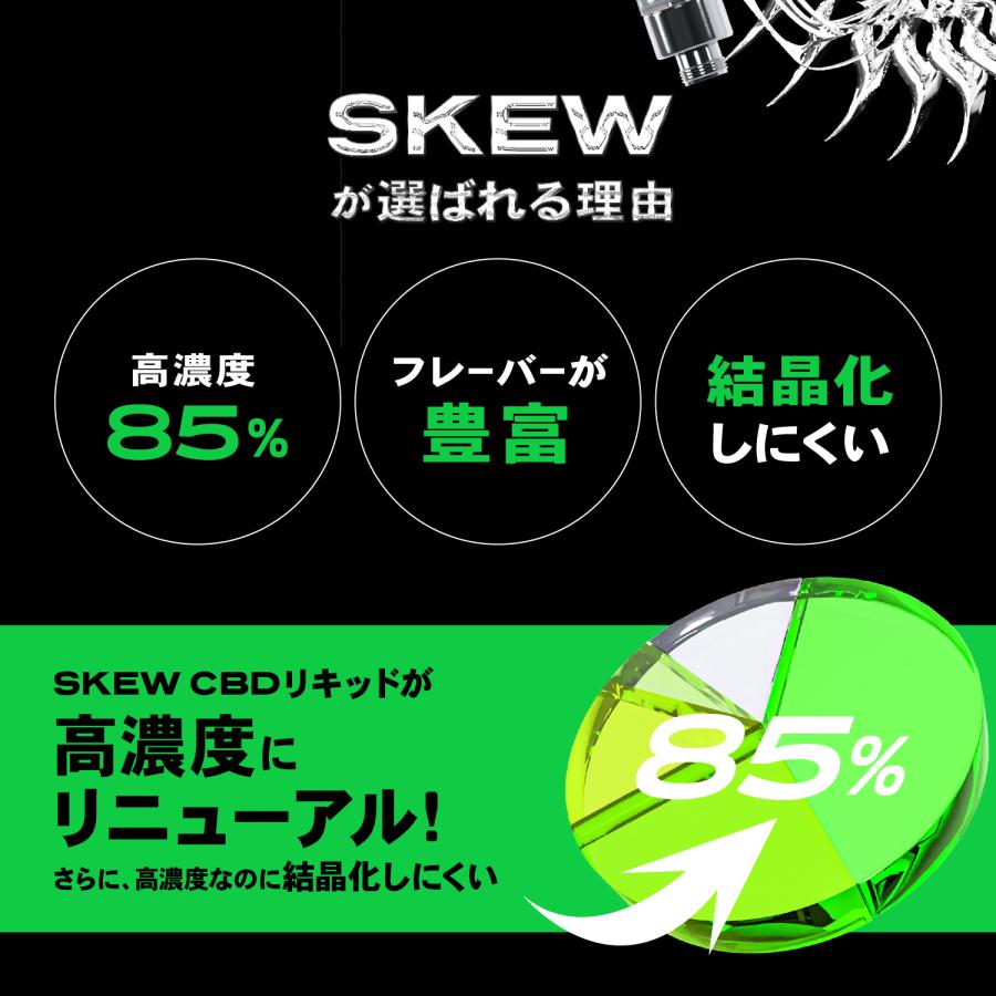 CBD リキッド 85％ スターターセット 1ml 850mg skew ベイプ 高