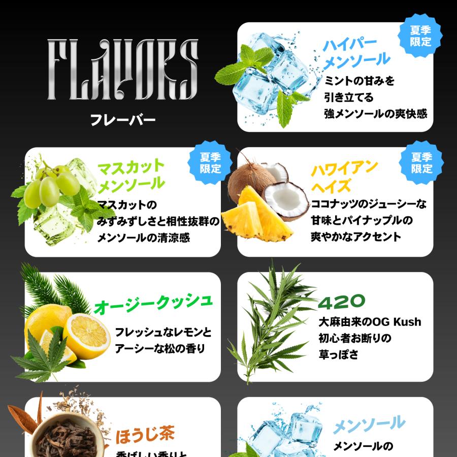 CBD リキッド 85％ スターターセット 1ml 850mg skew ベイプ 高