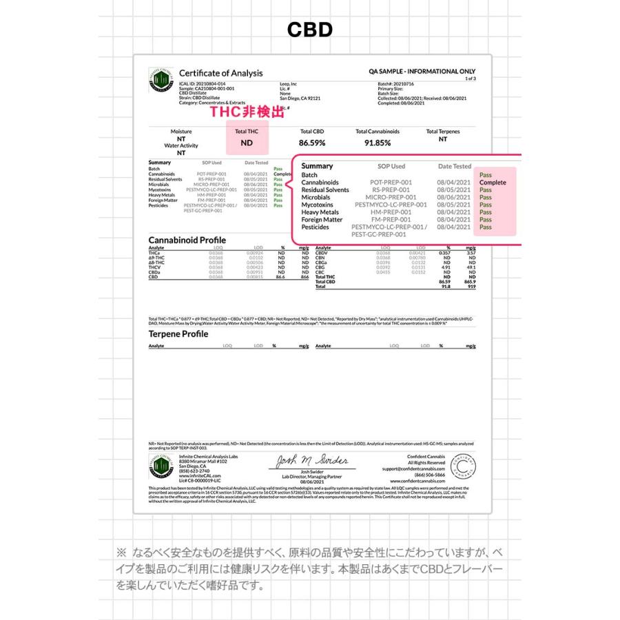 CBD ベイプ ペン 使い捨て 濃度 30％ ブロードスペクトラムCBD20％ CBN10％ 1ml リキッド  skew | SKEW | 08