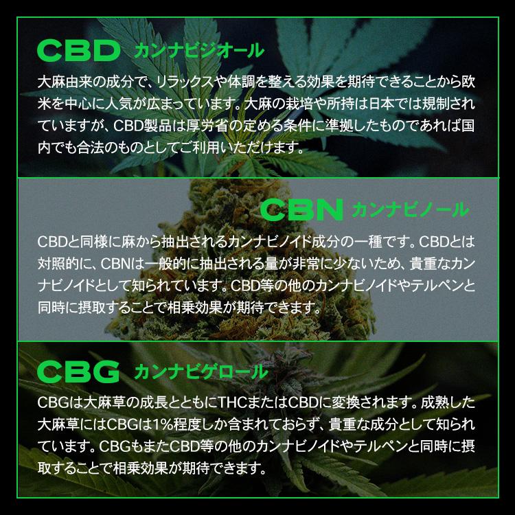 CBD リキッド 高濃度 70% CBD 60% CBN 5% CBG 5% 1ml DGN カートリッジ skew スキュー :skew -prem-cart:Leep CBD Store - 通販 - Yahoo!ショッピング CBD リキッド 高濃度 70% CBD 60% CBN 5% CBG 5% 1ml DGN カートリッジ skew スキュー :skew -prem-cart:Leep CBD Store - 通販 - Yahoo!ショッピング