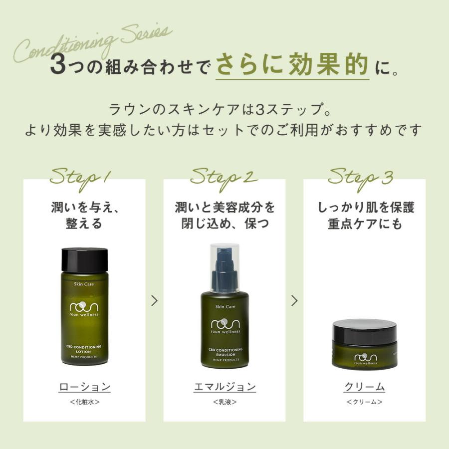 CBD ローション 化粧水 150ml CBD3000mg スキンケア roun ラウン