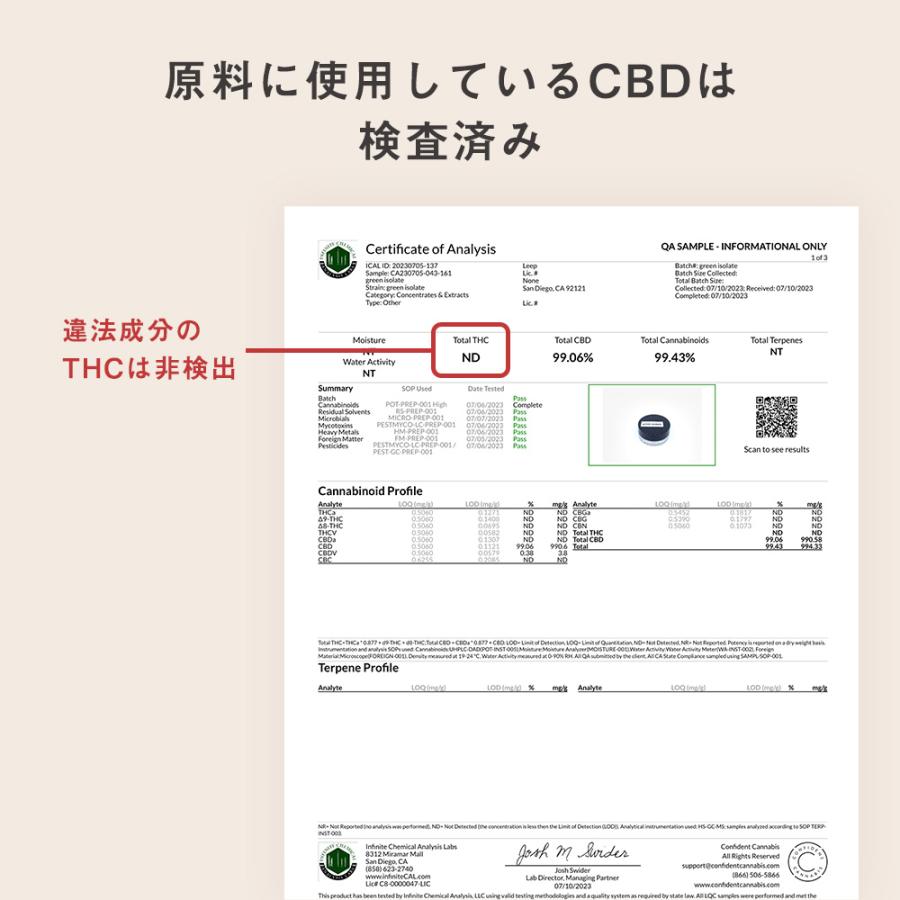 CBD ローション 化粧水 150ml CBD3000mg スキンケア roun ラウン