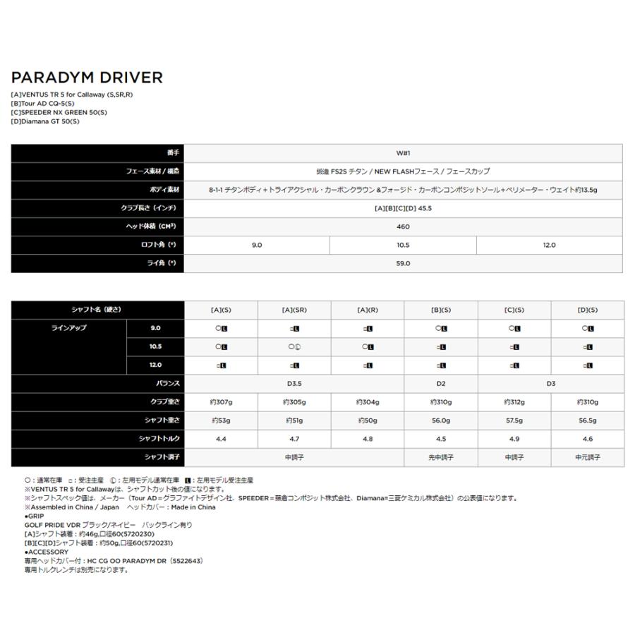 Callaway（キャロウェイ） PARADYM パラダイム スピーダーNX グリーン