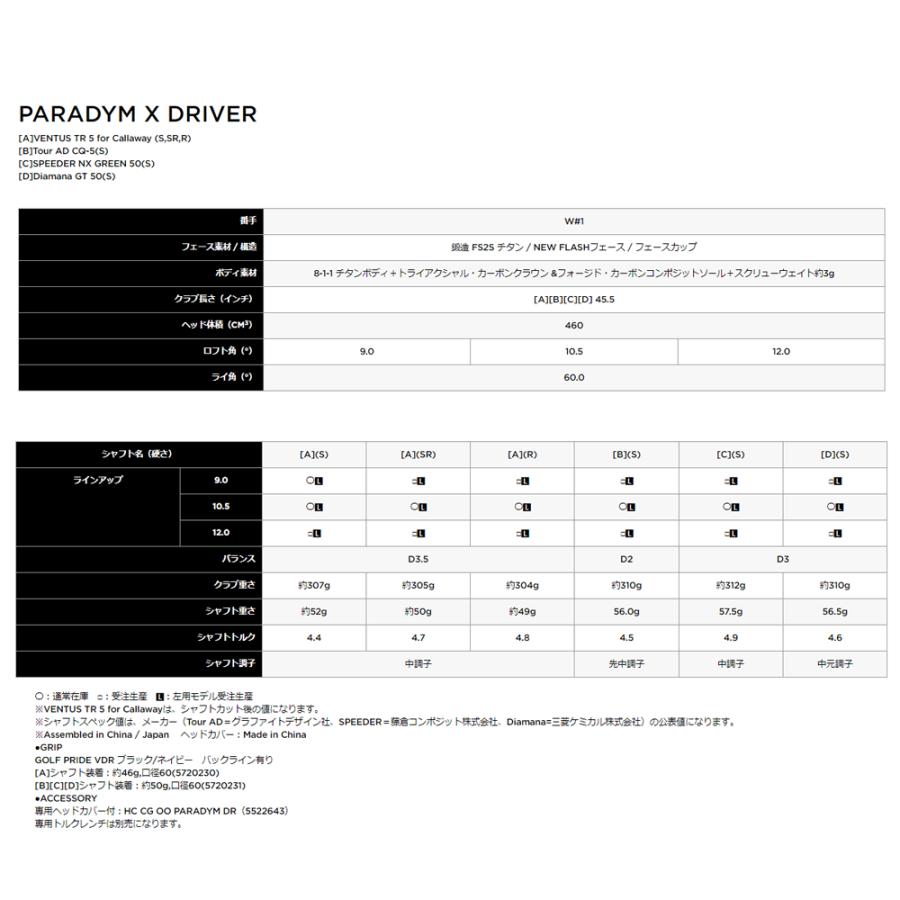 Callaway（キャロウェイ） PARADYM X パラダイムX ベンタスTR5 FOR CW