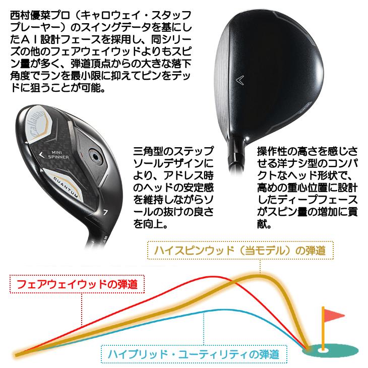 Callaway（キャロウェイ） QUANTUM (クアンタム) MINI SPINNER