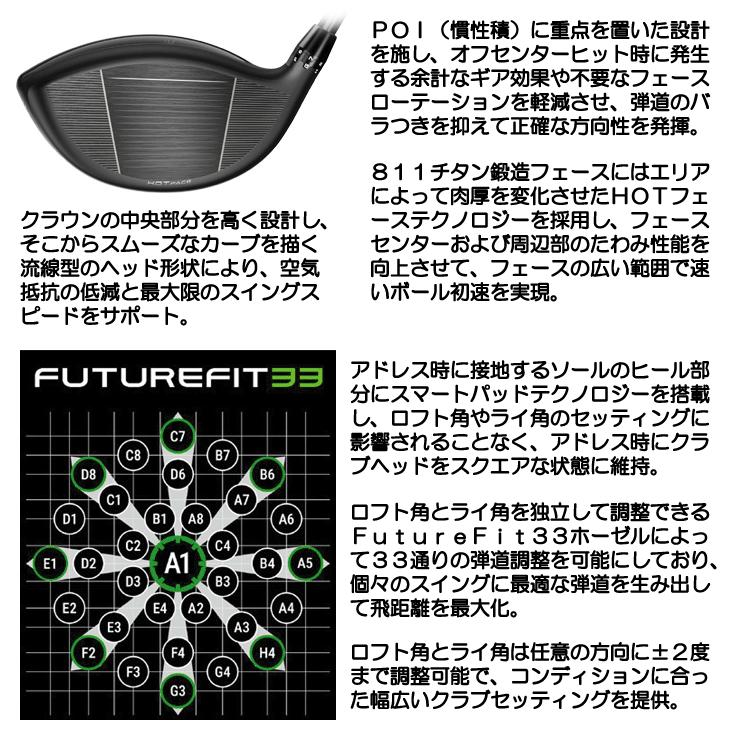 COBRA（コブラ） OPTM (オプティム) LS ドライバー スピーダーNX for