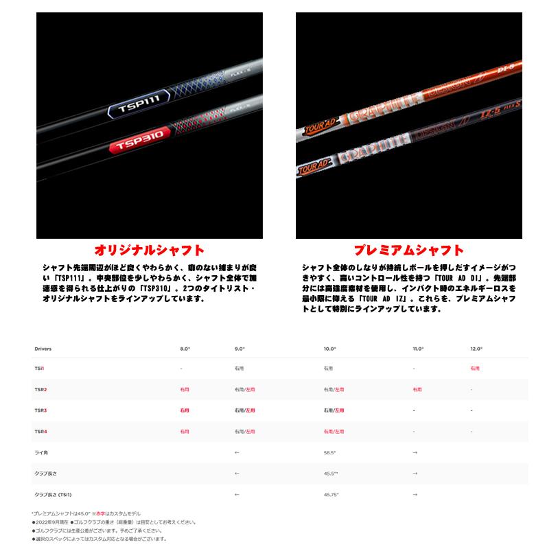 Titleist（タイトリスト） TSR2 ツアーAD DI-5 ドライバー 右用 