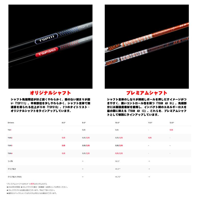 Titleist（タイトリスト） TSR3 ツアーAD DI-6 ドライバー 右用