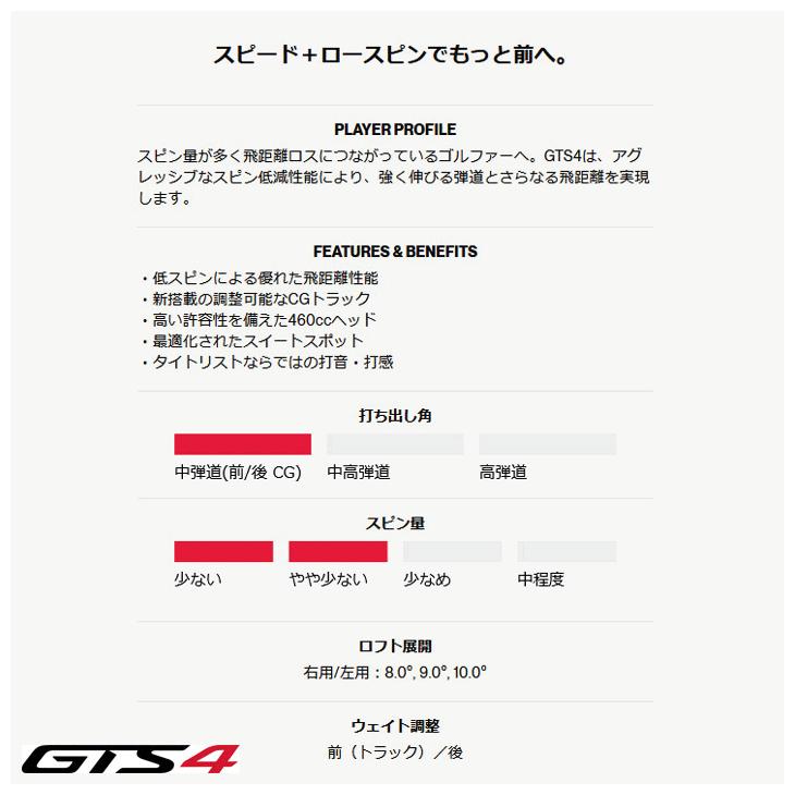 Titleist（タイトリスト） GTS4 ドライバー TENSEI 1K White 65 右利き