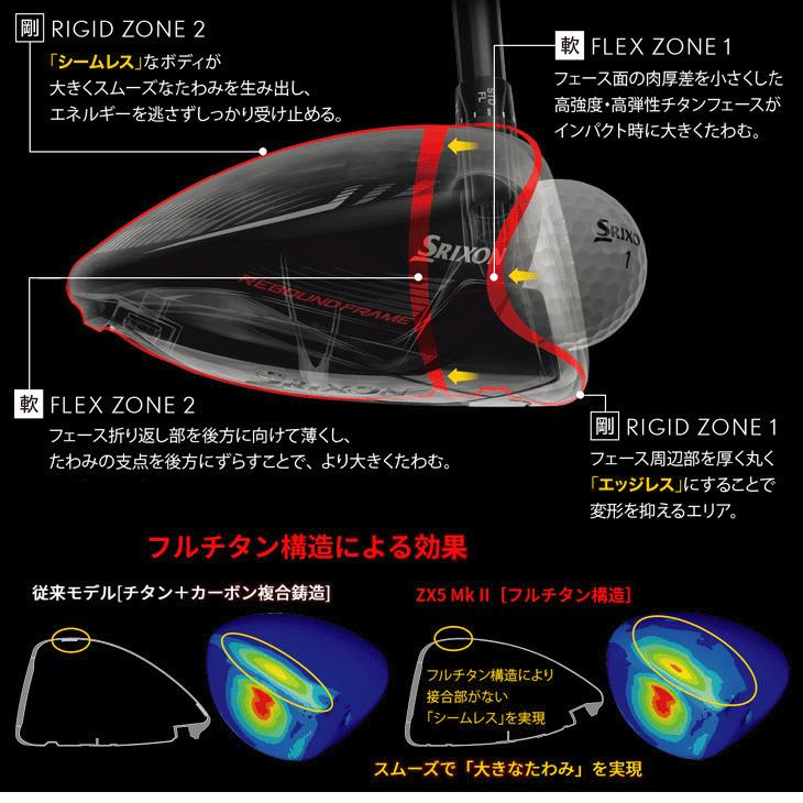 スリクソン ZX5 MKII ディアマナ ZX-II ドライバー 右用｜leftygolf｜07