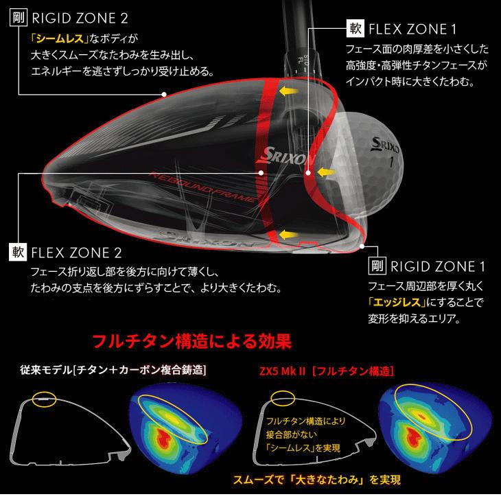 SRIXON スリクソン ZX5 MKII LS ディアマナ ZX-II 50 ドライバー 右用