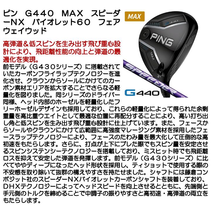PING（ピン） PING G440 MAX フェアウェイウッド スピーダーNX