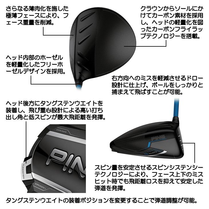 PING（ピン） レフティー PING G440 SFT ドライバー PING TOUR 2.0