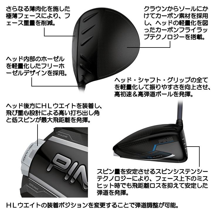 PING（ピン） レフティー PING G440HL MAX ドライバー スピーダーNX 