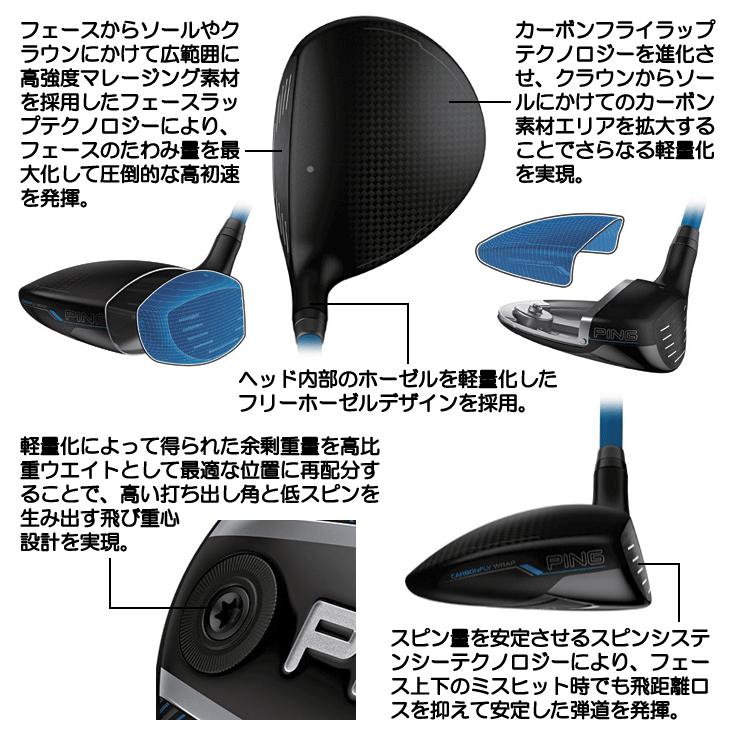 PING（ピン） PING G440 MAX フェアウェイウッド PING TOUR 2.0 CHROME