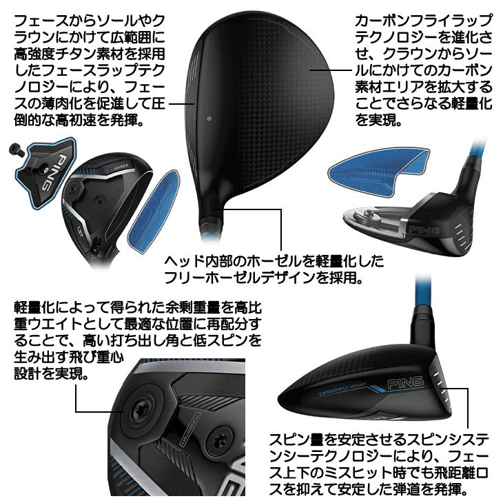 PING（ピン） PING G440 LST フェアウェイウッド スピーダーNX GREY 35