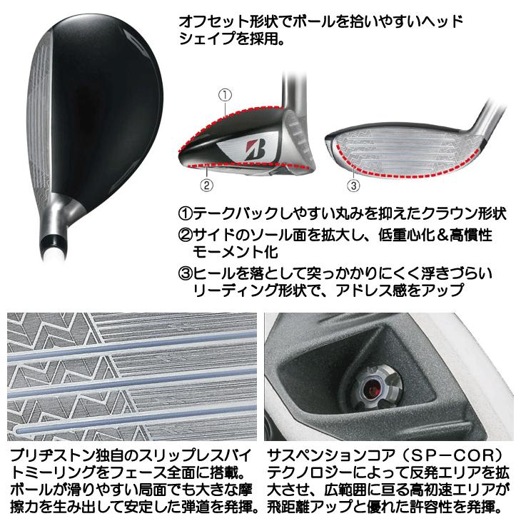 BRIDGESTONE GOLF ブリヂストン BX2 HT ハイブリッド ユーティリティ