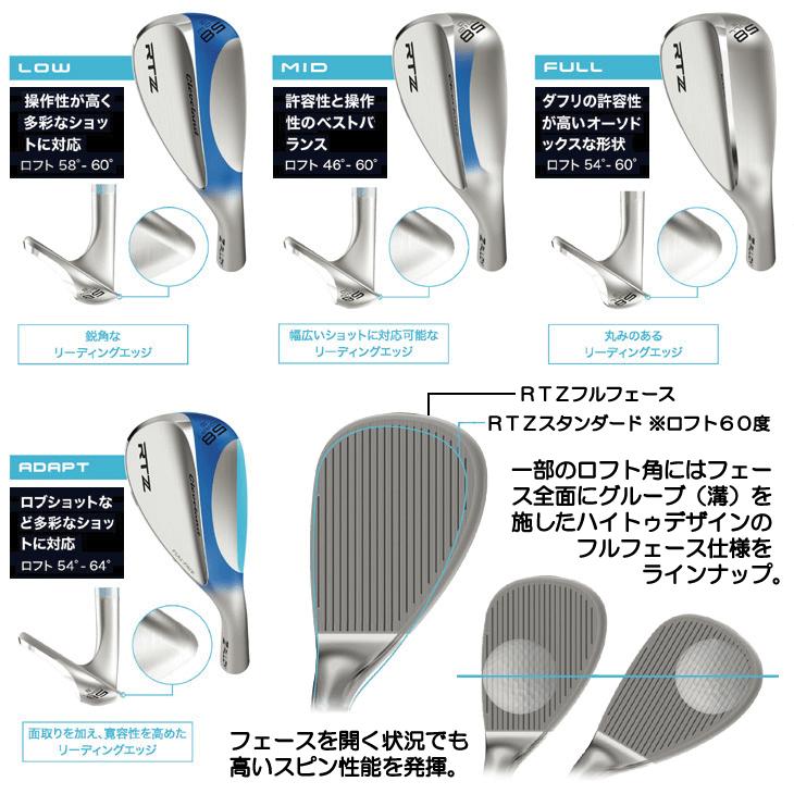 Cleveland Golf（クリーブランドゴルフ） クリーブランド RTZ ツアー