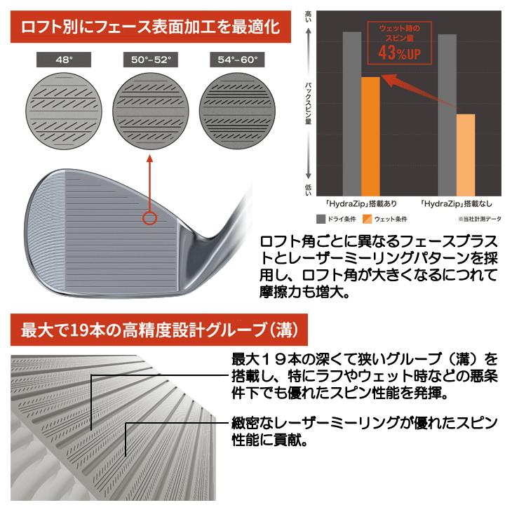 クリーブランド RTi-FORGED フォージド ウェッジ N.S.PRO 950GH neo 右利き用 2026年モデル 日本正規品の画像