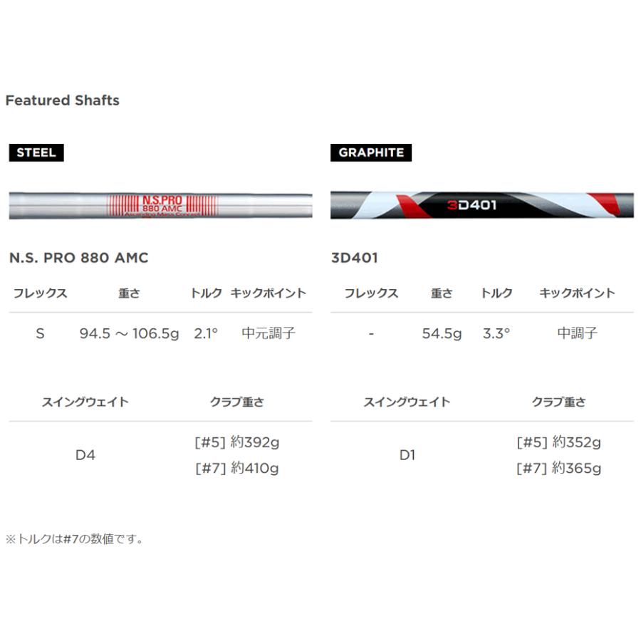 【美品】 タイトリスト T400 アイアンセット NS PRO S 880AMC T400 2022｜タイトリスト｜アイアンセット｜NSプロ880AMC｜中古ゴルフ