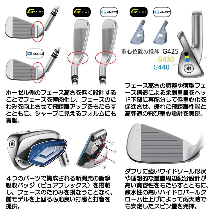 PING（ピン） PING G440 アイアン 5本セット （#6/#7/#8/#9/PW） PING