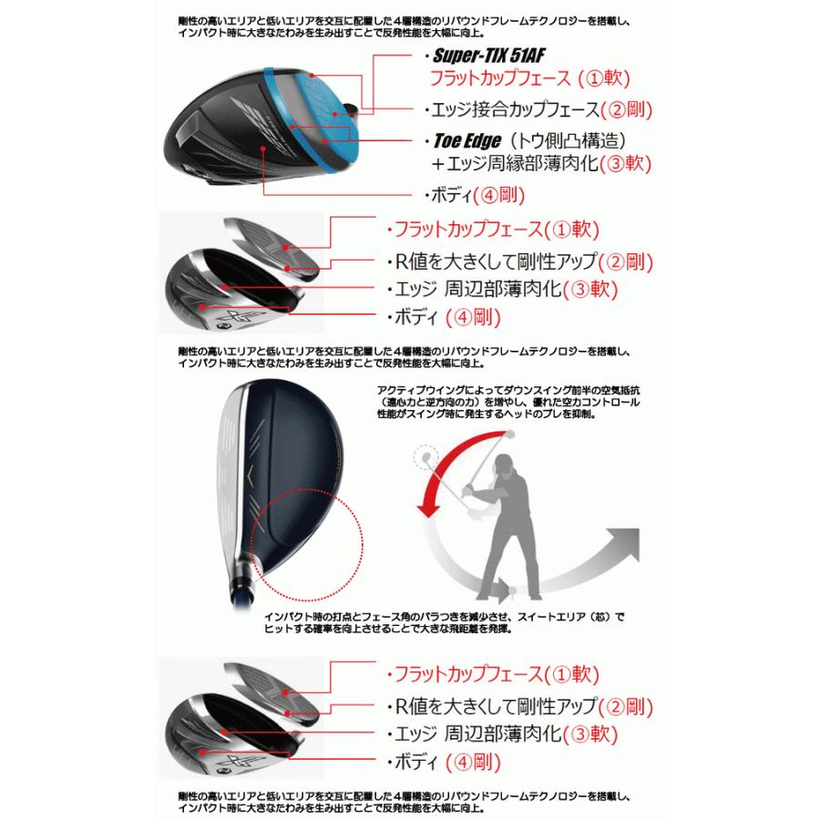 XXIO ダンロップ ゼクシオ12 MP1200 ネイビー フルセット 12本