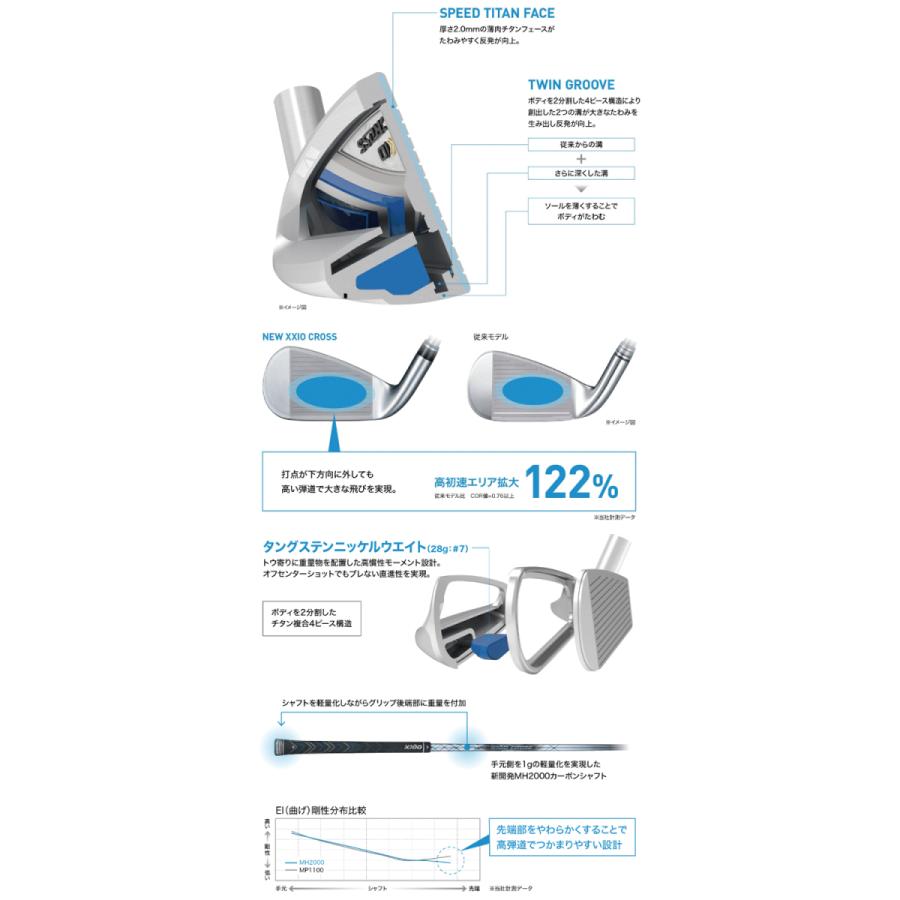 ダンロップ ゼクシオ クロス MH2000 アイアンセット 5本 右用｜leftygolf｜07