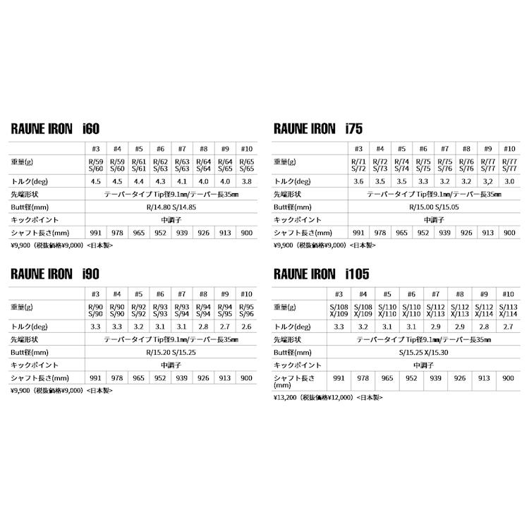シャフト グラファイトデザイン ラウネ105S GRAPHITE DESIGN リシャフト 工賃込 グラファイトデザイン