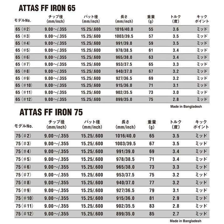 リシャフト 工賃込 USTマミヤ ATTAS FF アッタスエフエフ アイアン用シャフト｜leftygolf｜04