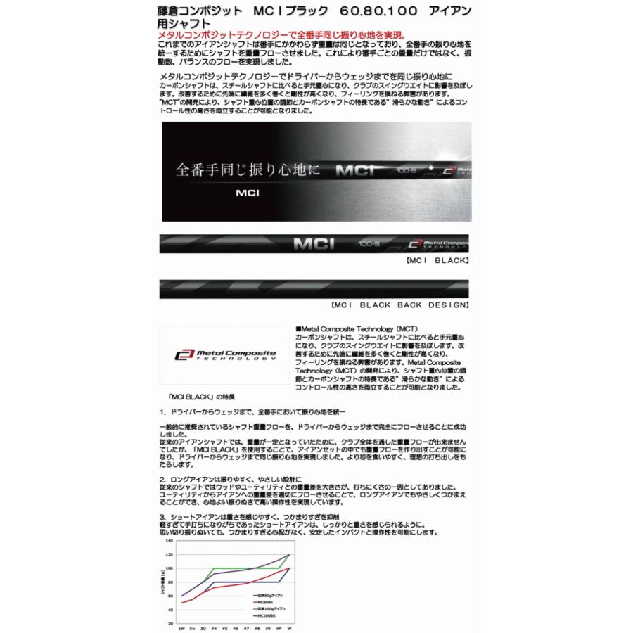 リシャフト 工賃込 藤倉コンポジット フジクラ MCI ブラック 60.80.100 アイアン用シャフト｜leftygolf｜03