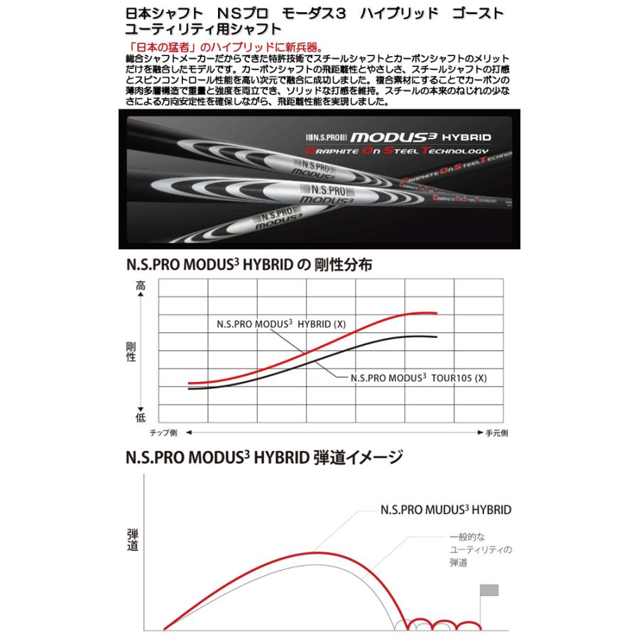 リシャフト 工賃込 日本シャフト NSプロ モーダス3 ハイブリッド ゴースト UT ユーティリティ用｜leftygolf｜02