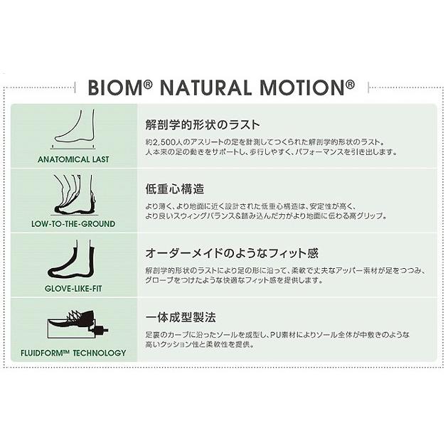 はなページ スリクソンZX用OEMスリーブ付シャフト YONEX REXIS KAIZA-MASS